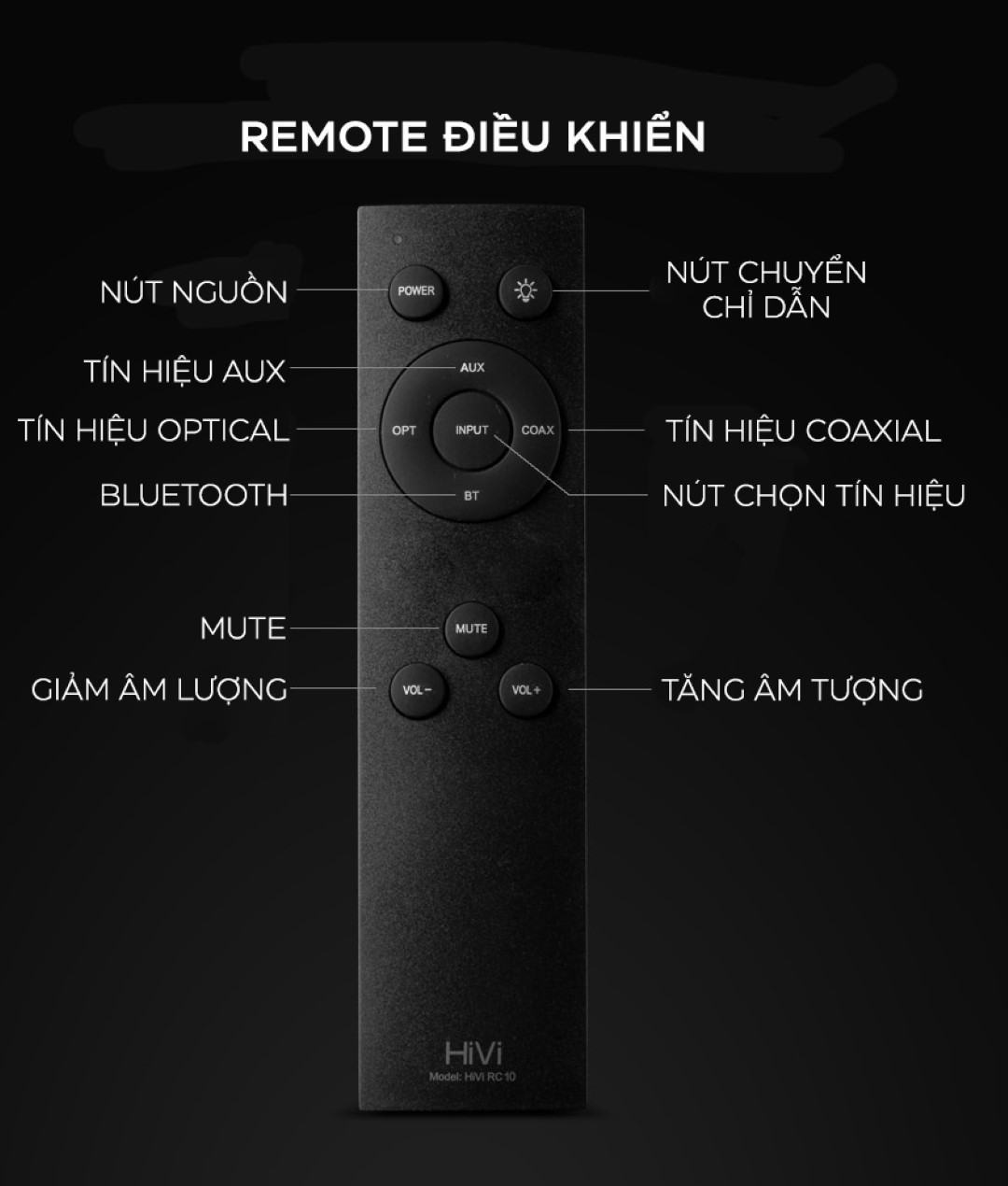 Loa HiVi Swan D1100 - Bản quốc tế - Màu nâu đậm