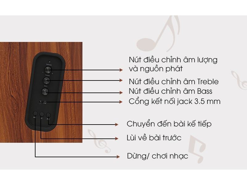 Loa Fenda R27BT Bluetooth, 2.0