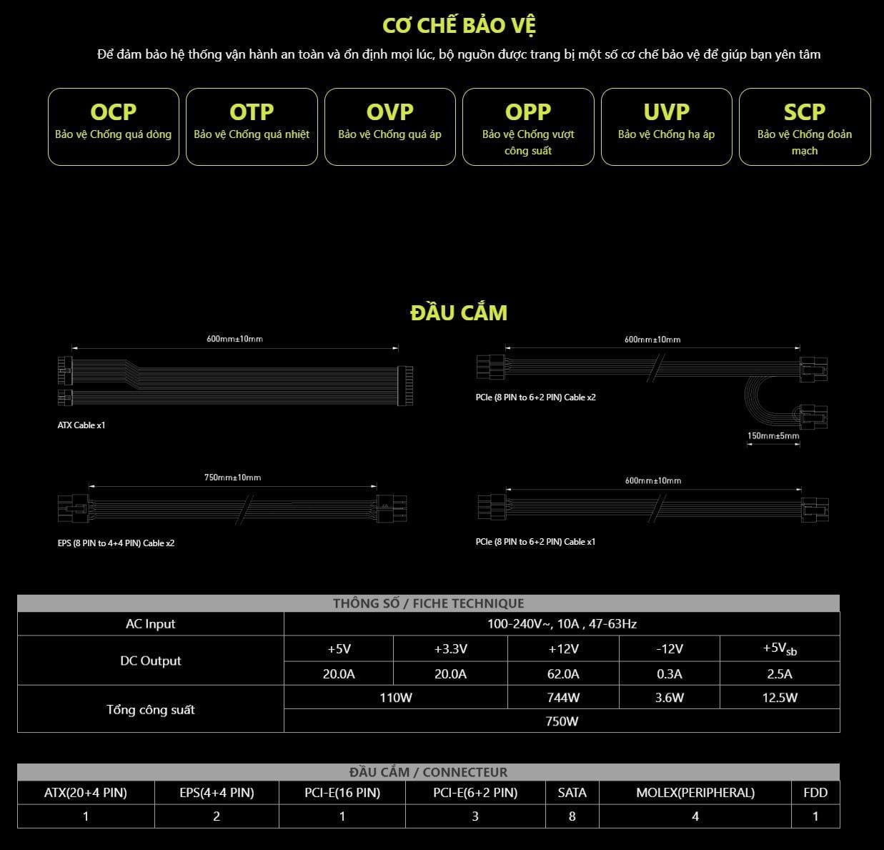 Nguồn máy tính MSI MAG A750GL PCIE 5.0 (750W, 80 Plus Gold, ATX 3.0) 