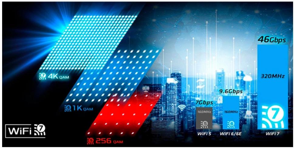 mainboard-asrock-x870e-taichi1 Mainboard ASROCK X870E TAICHI 5