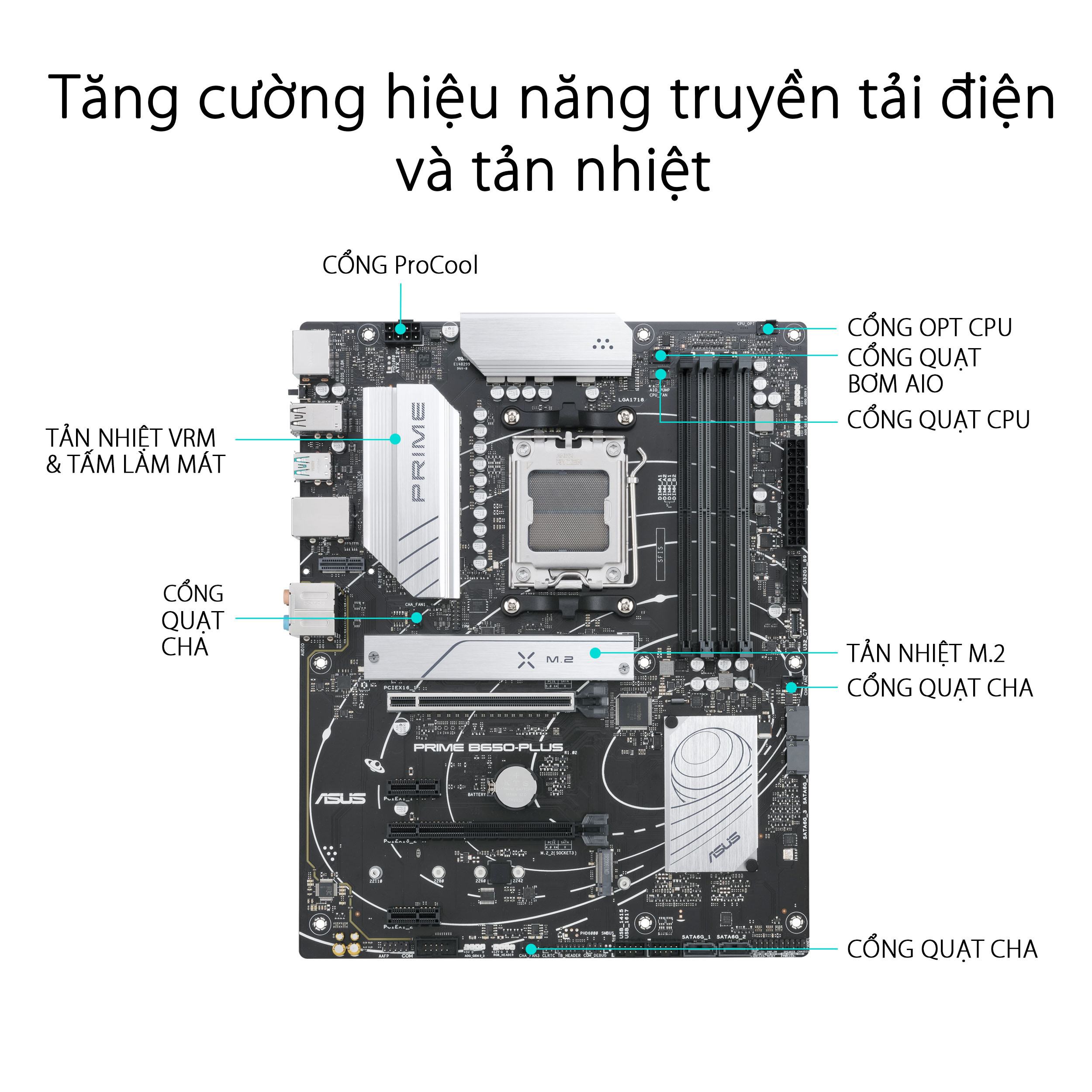 mainboard-asus-prime-b650-plus-mota1 Mainboard ASUS PRIME B650-PLUS