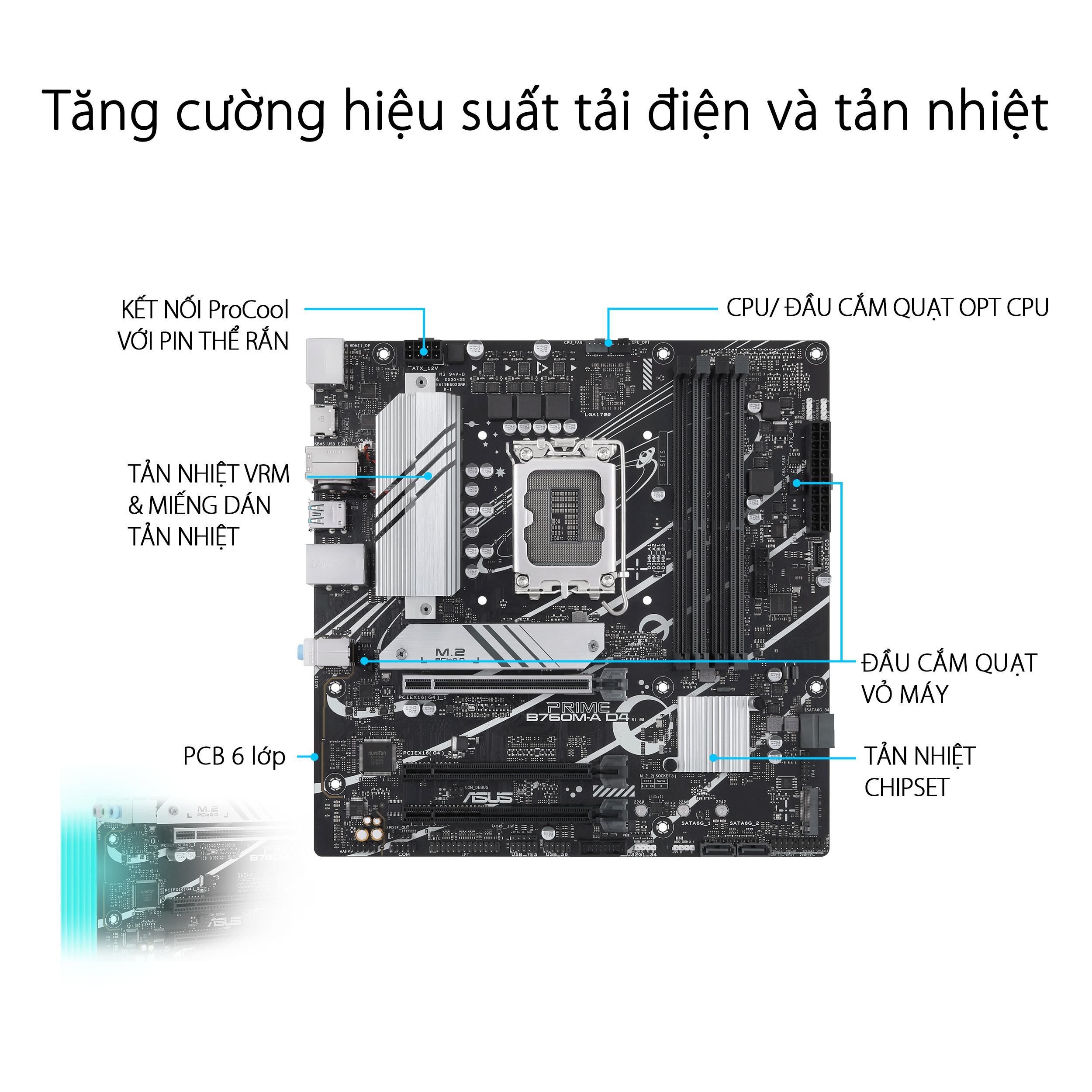 Mainboard ASUS PRIME B760M-A D4