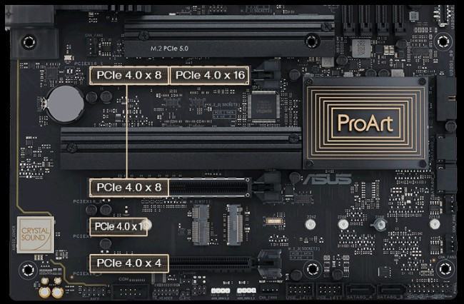 Mainboard ASUS PROART B650-CREATOR