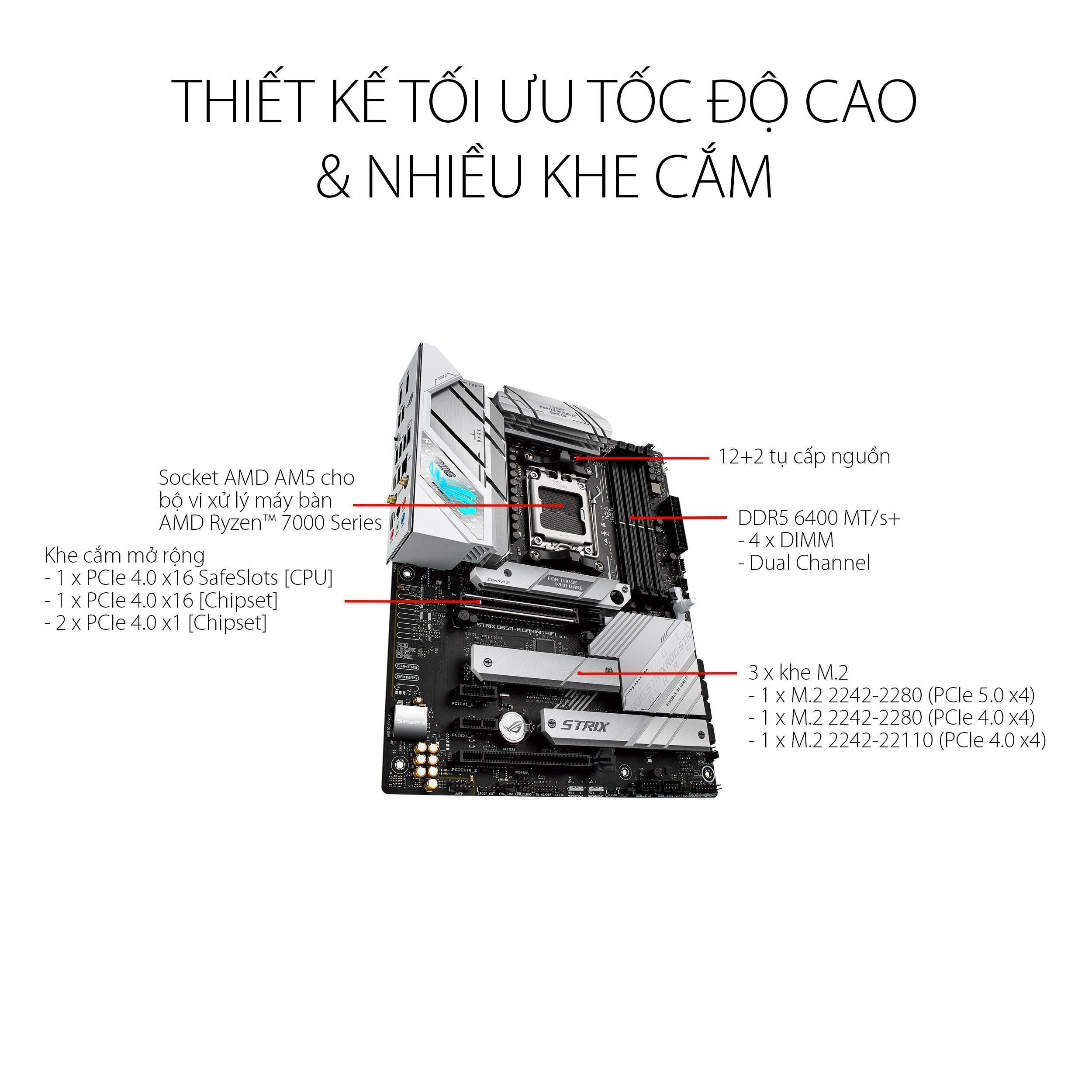 mainboard-asus-rog-b650-a-gaming-wifi-mota1 Mainboard ASUS ROG B650-A GAMING WIFI