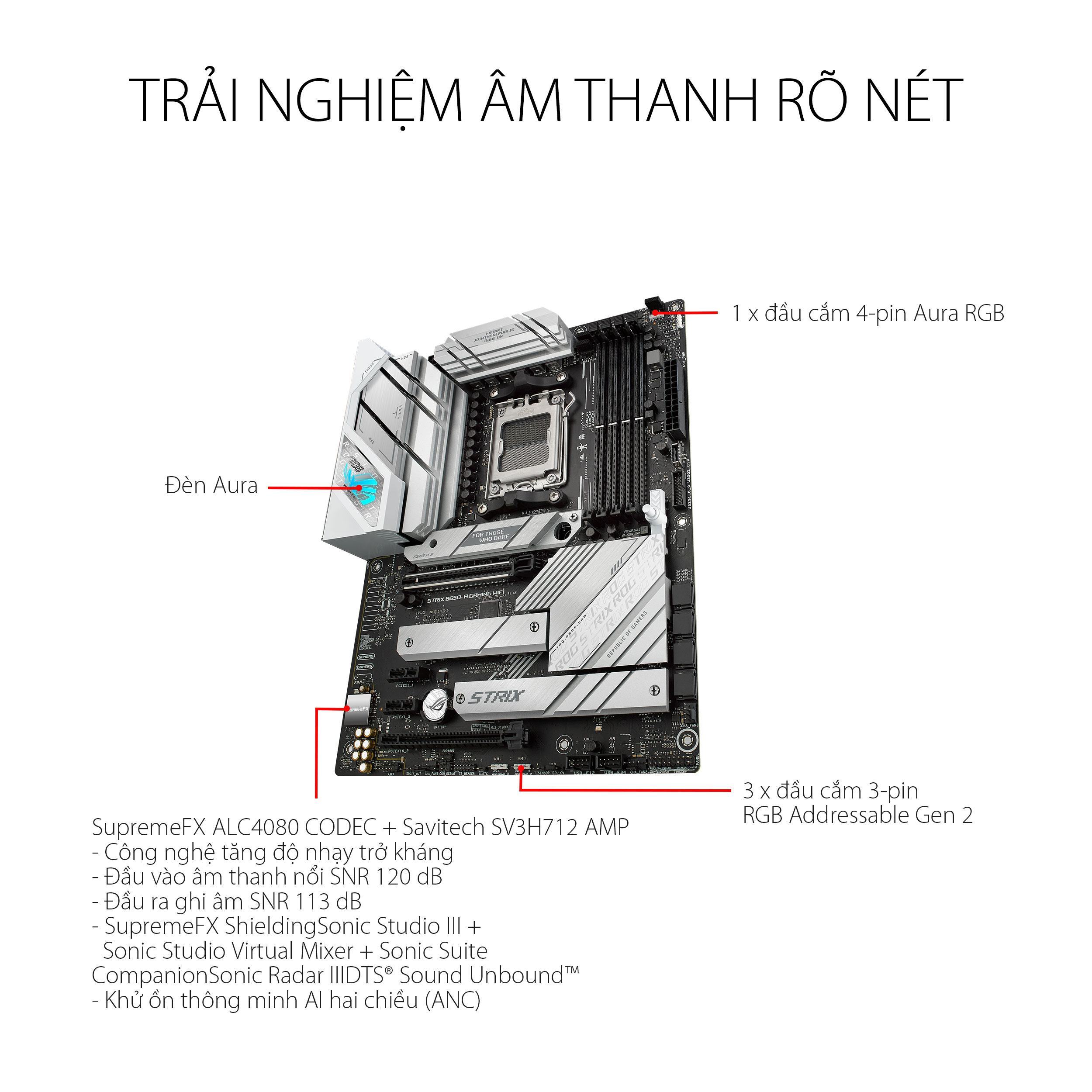 mainboard-asus-rog-b650-a-gaming-wifi-mota3-1 Mainboard ASUS ROG B650-A GAMING WIFI