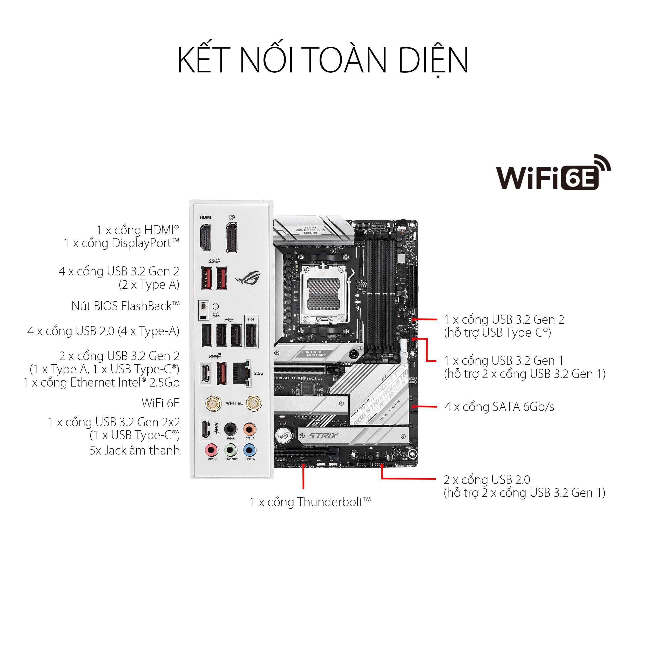 mainboard-asus-rog-b650-a-gaming-wifi-mota4 Mainboard ASUS ROG B650-A GAMING WIFI