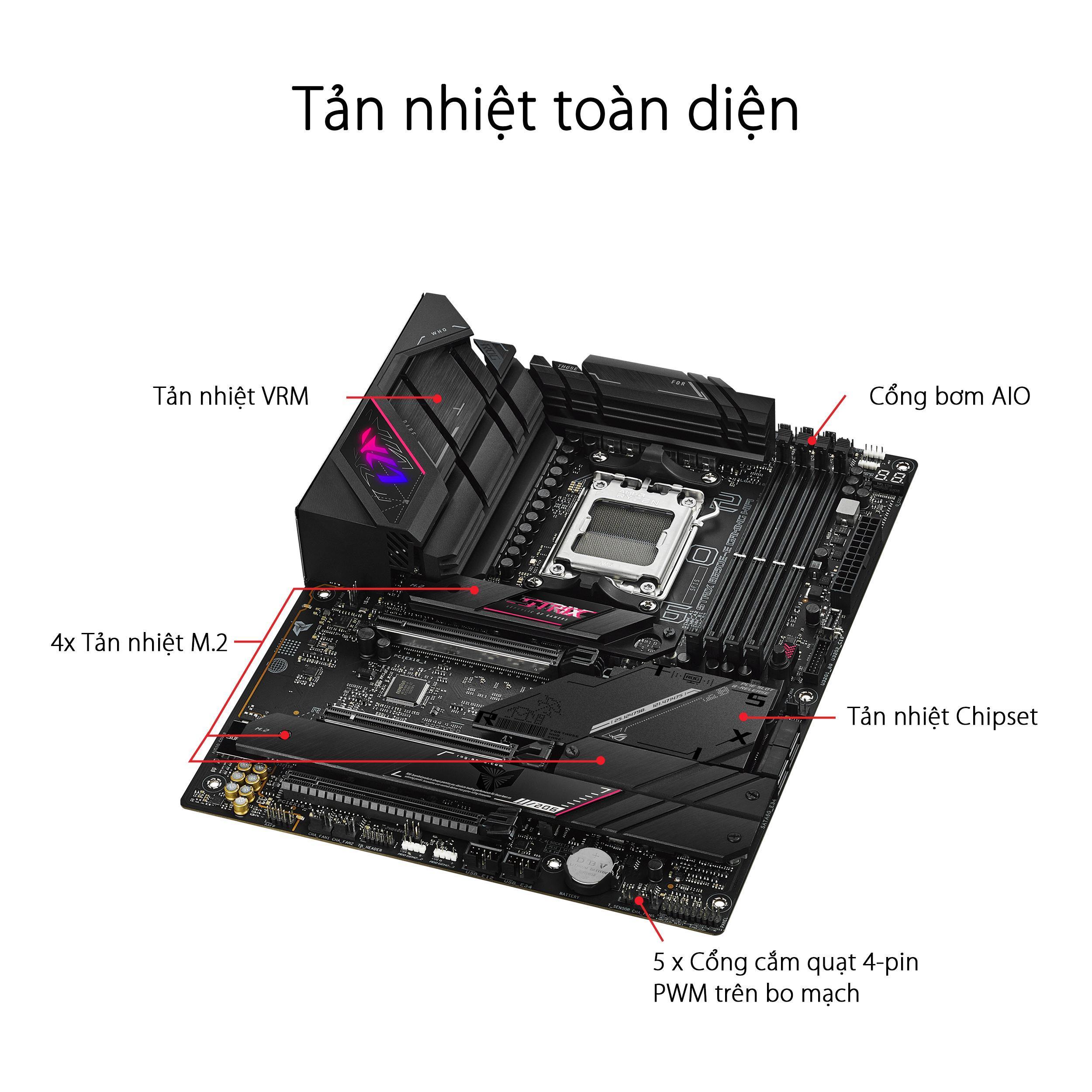 Mainboard ASUS ROG B650E-E GAMING WIFI