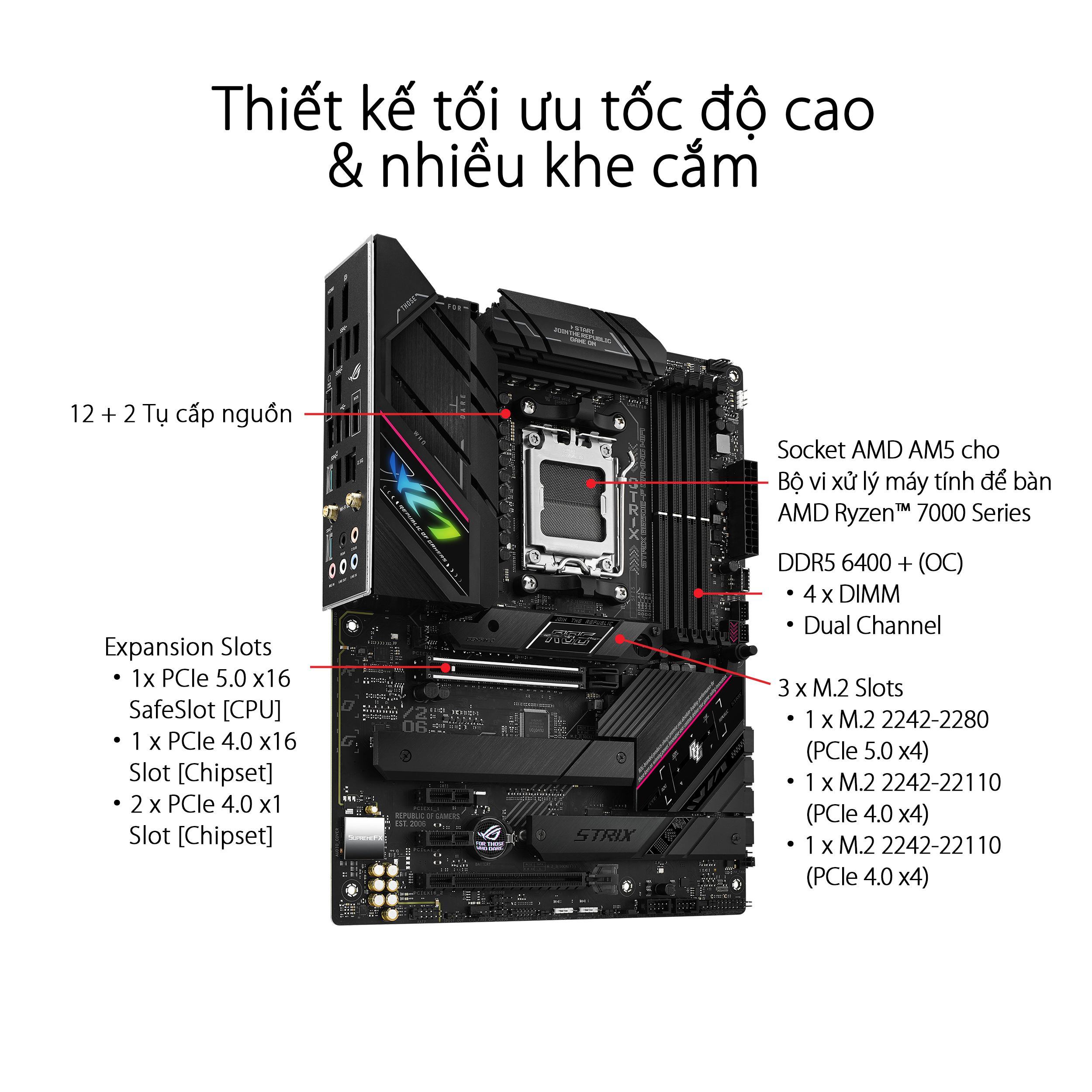 Mainboard ASUS ROG B650E-F GAMING WIFI