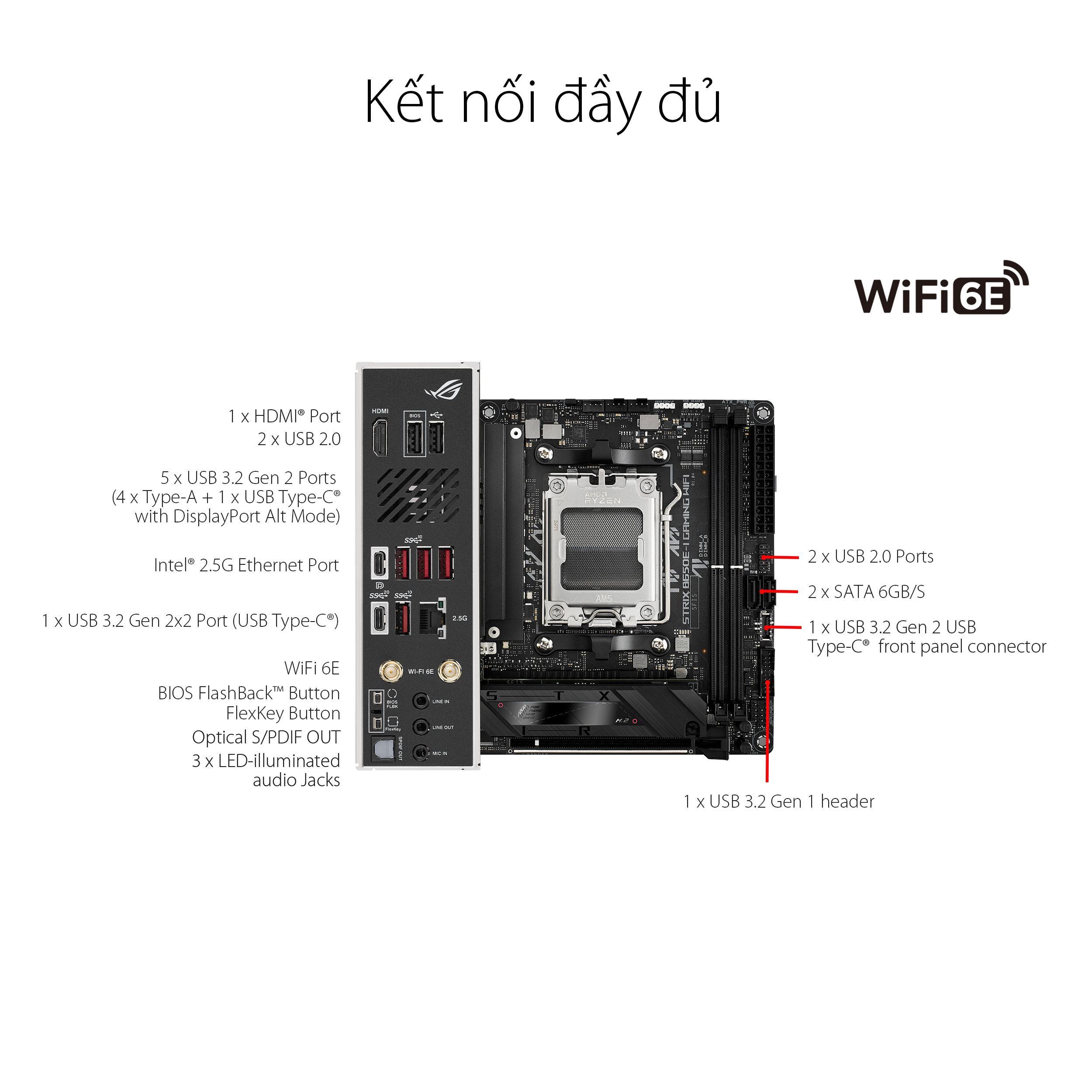 Mainboard ASUS ROG B650E-I GAMING WIFI