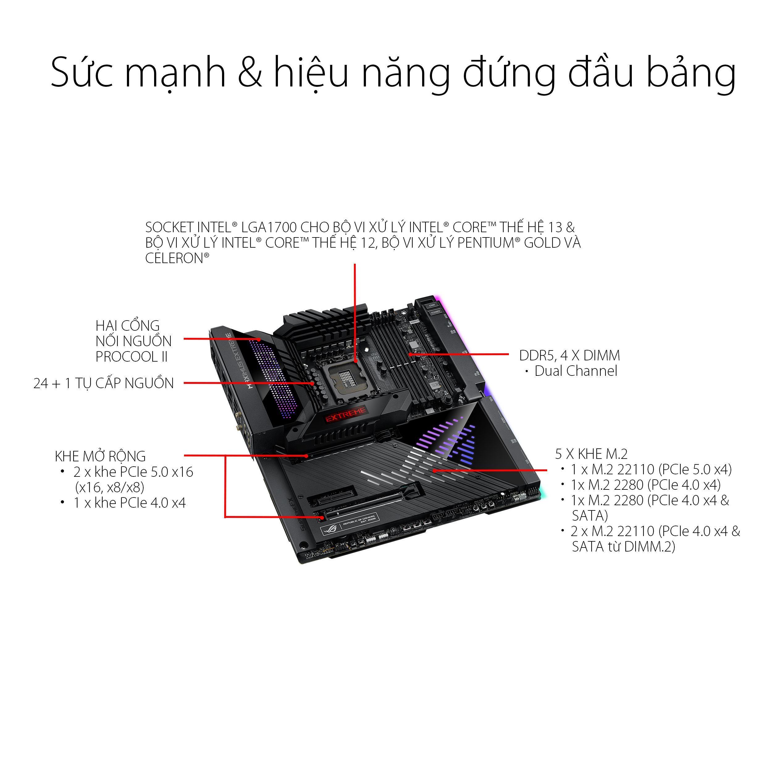 Mainboard ASUS ROG MAXIMUS Z790 EXTREME
