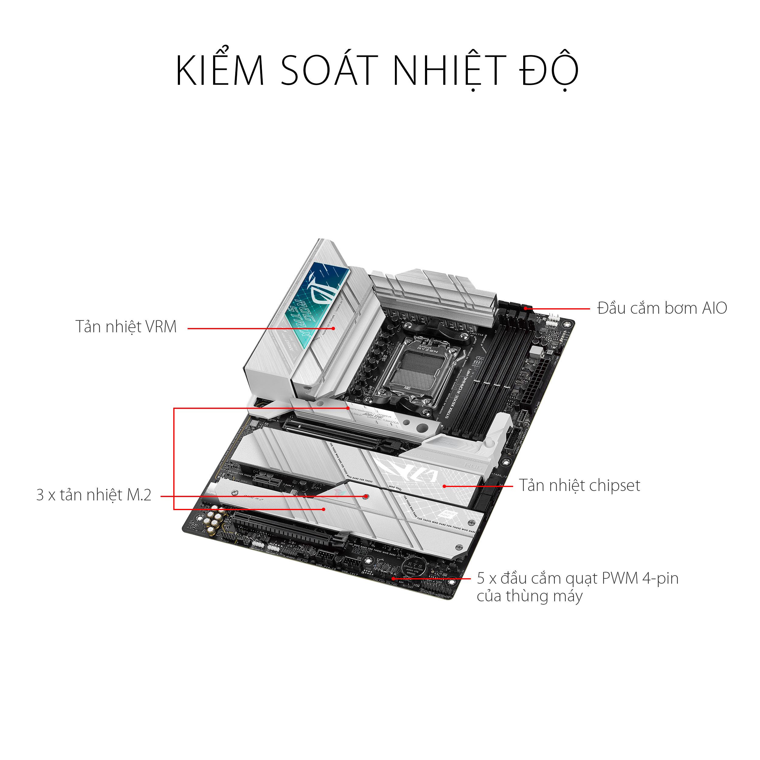 Mainboard ASUS ROG STRIX X670E-A GAMING WIFI