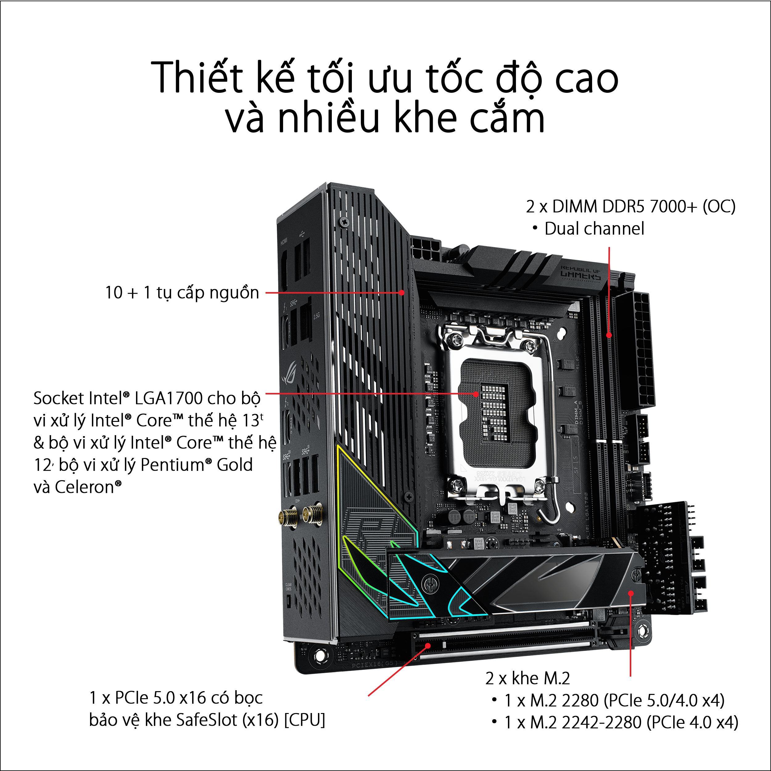 Mainboard ASUS ROG STRIX Z790-I GAMING WIFI