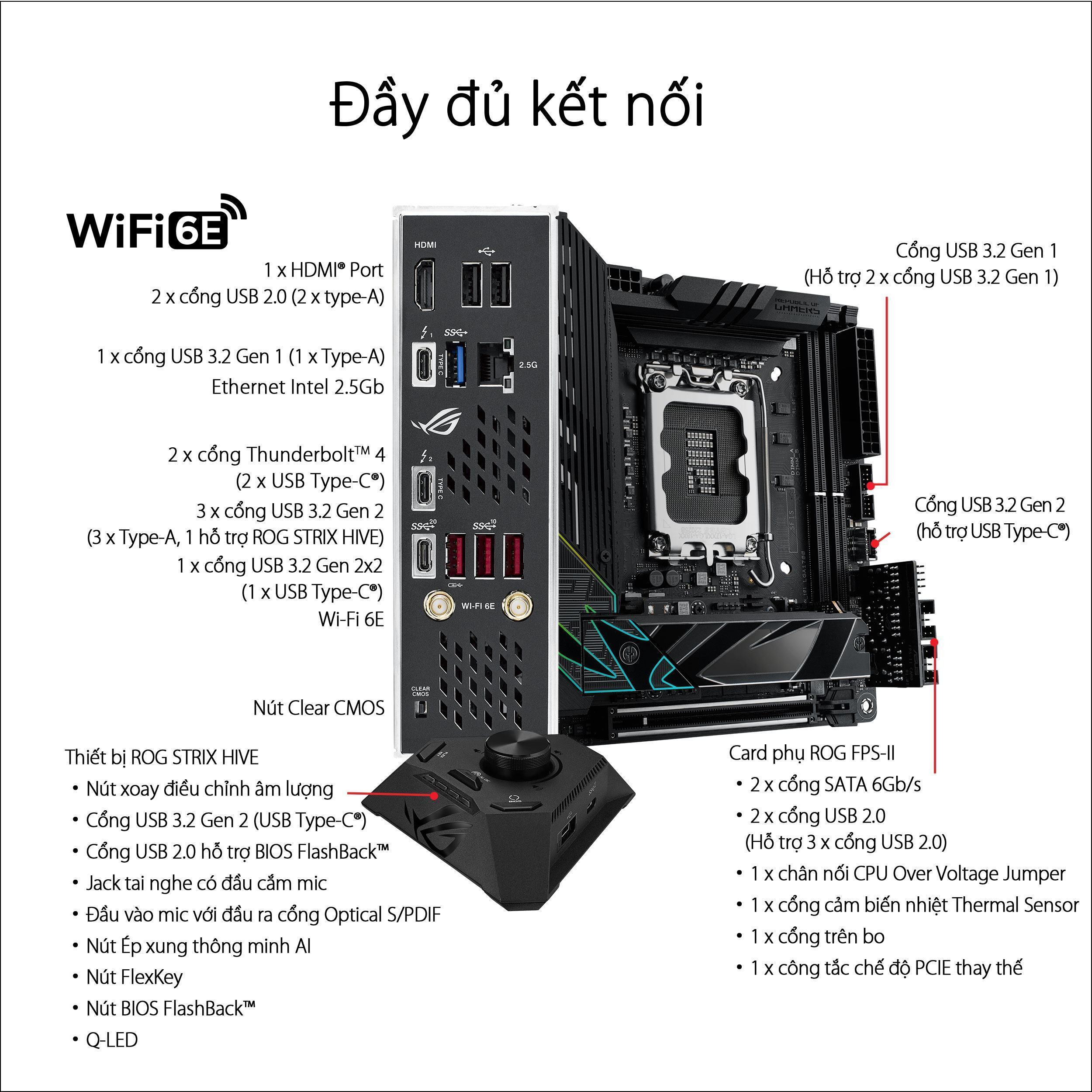 Mainboard ASUS ROG STRIX Z790-I GAMING WIFI