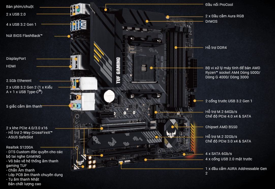 mainboard-asus-tuf-gaming-b550m-plus-amd-b550-socket-am4-m-atx-4-khe-ram-drr4-mota3 Mainboard ASUS TUF GAMING B550M-PLUS