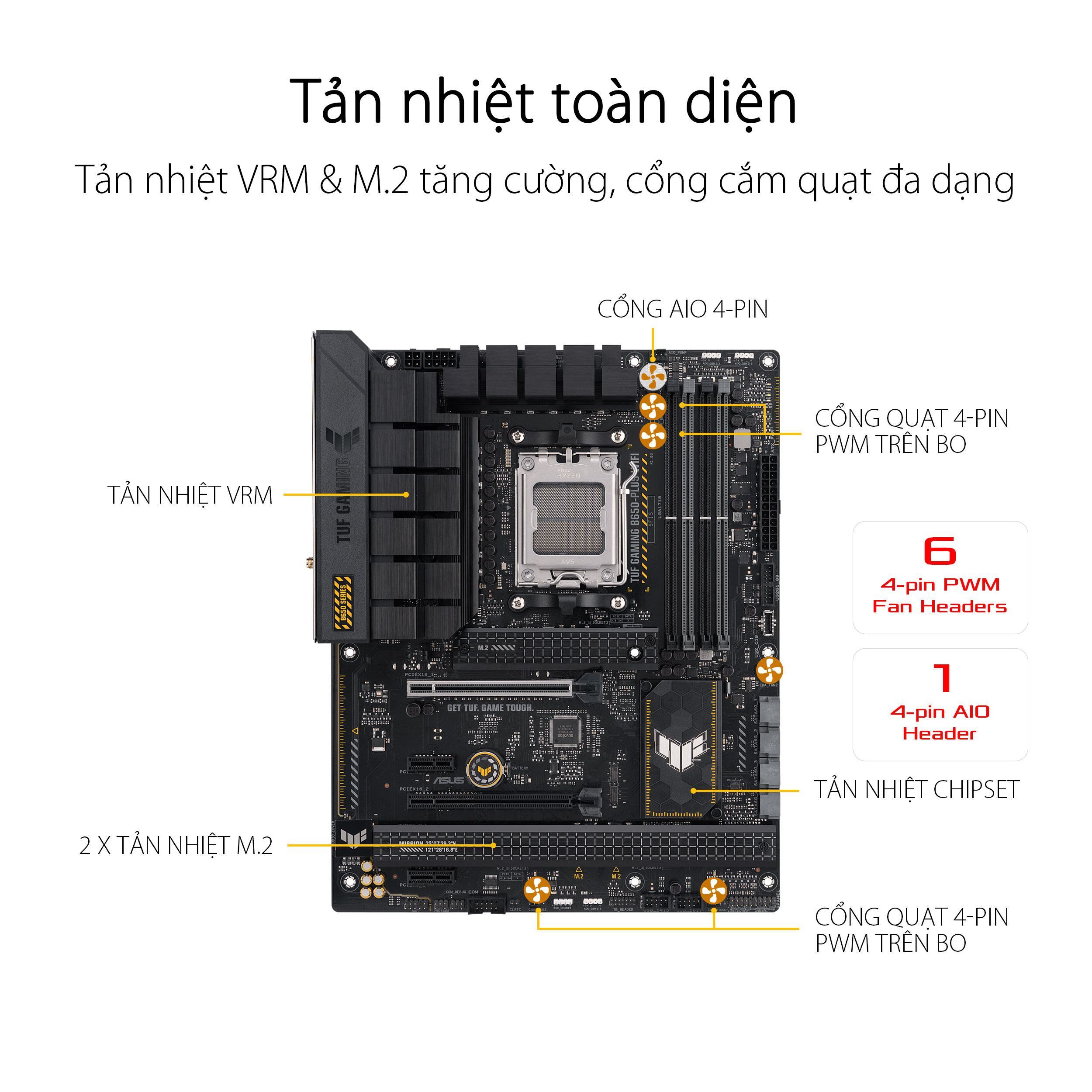 mainboard-asus-tuf-gaming-b650-plus-wifi-mota3 Mainboard ASUS TUF GAMING B650-PLUS WIFI