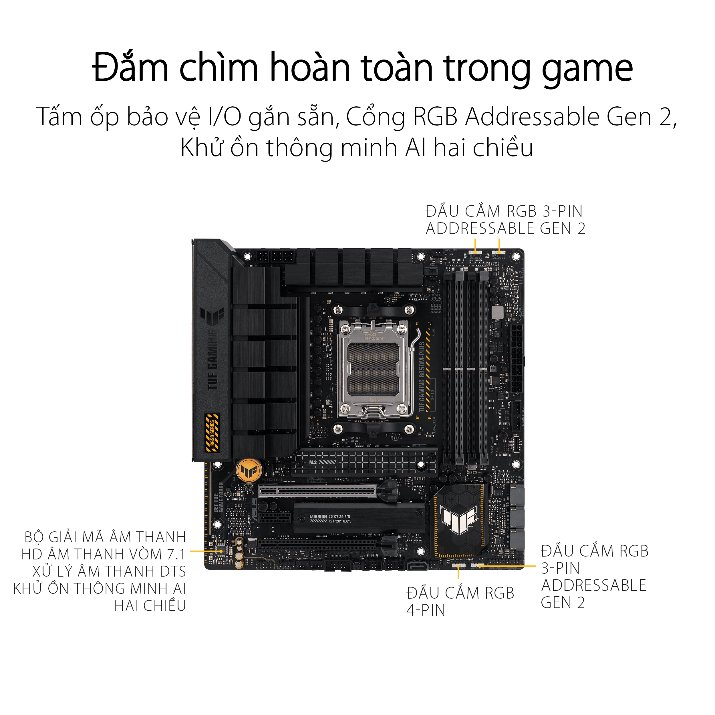 Mainboard ASUS TUF GAMING B650M-PLUS