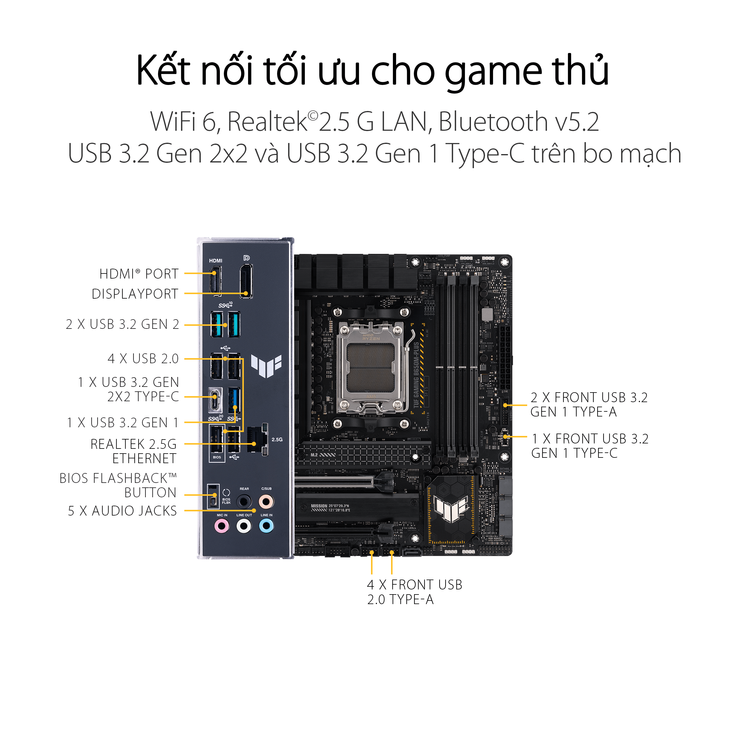 Mainboard ASUS TUF GAMING B650M-PLUS