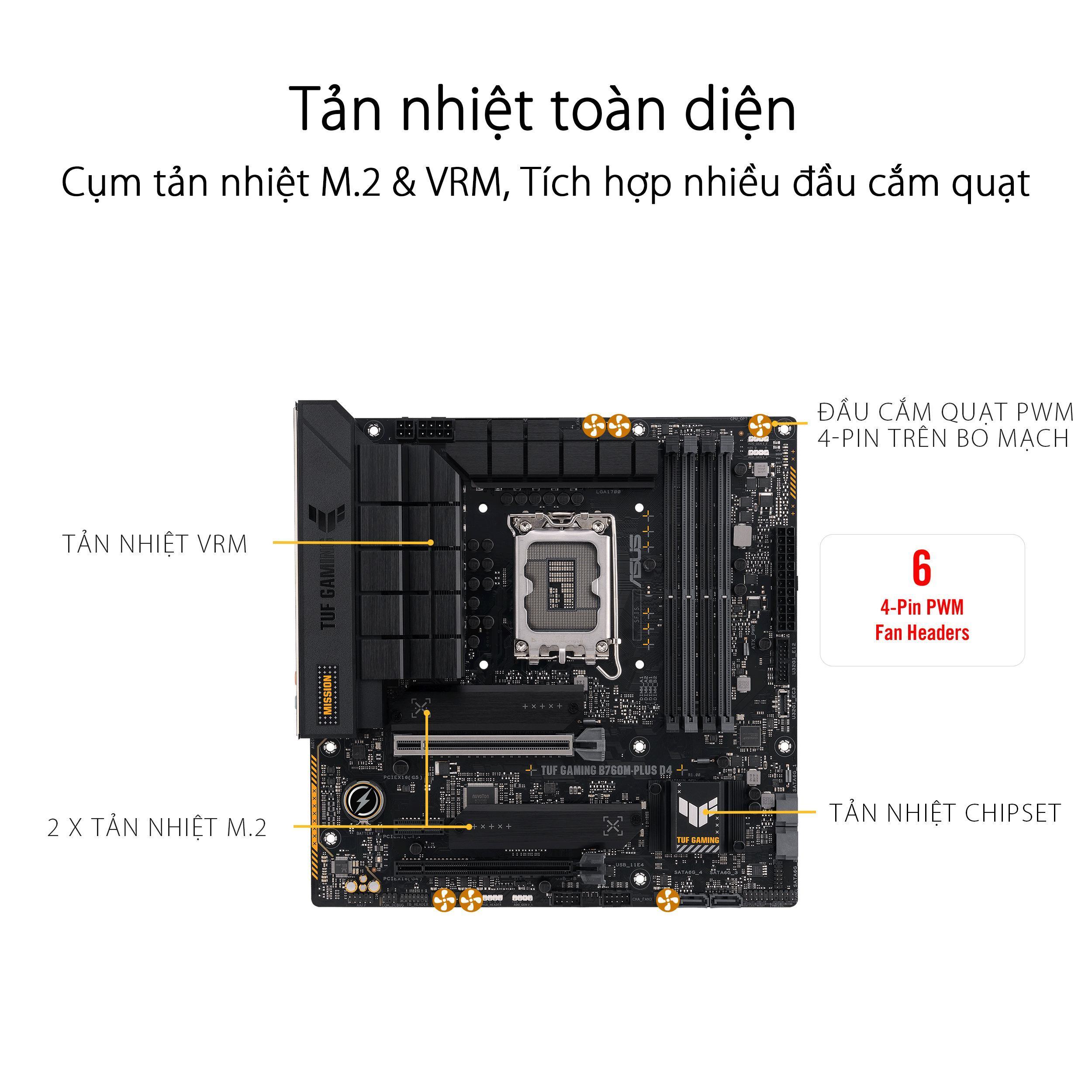 Mainboard ASUS TUF GAMING B760M-PLUS D4