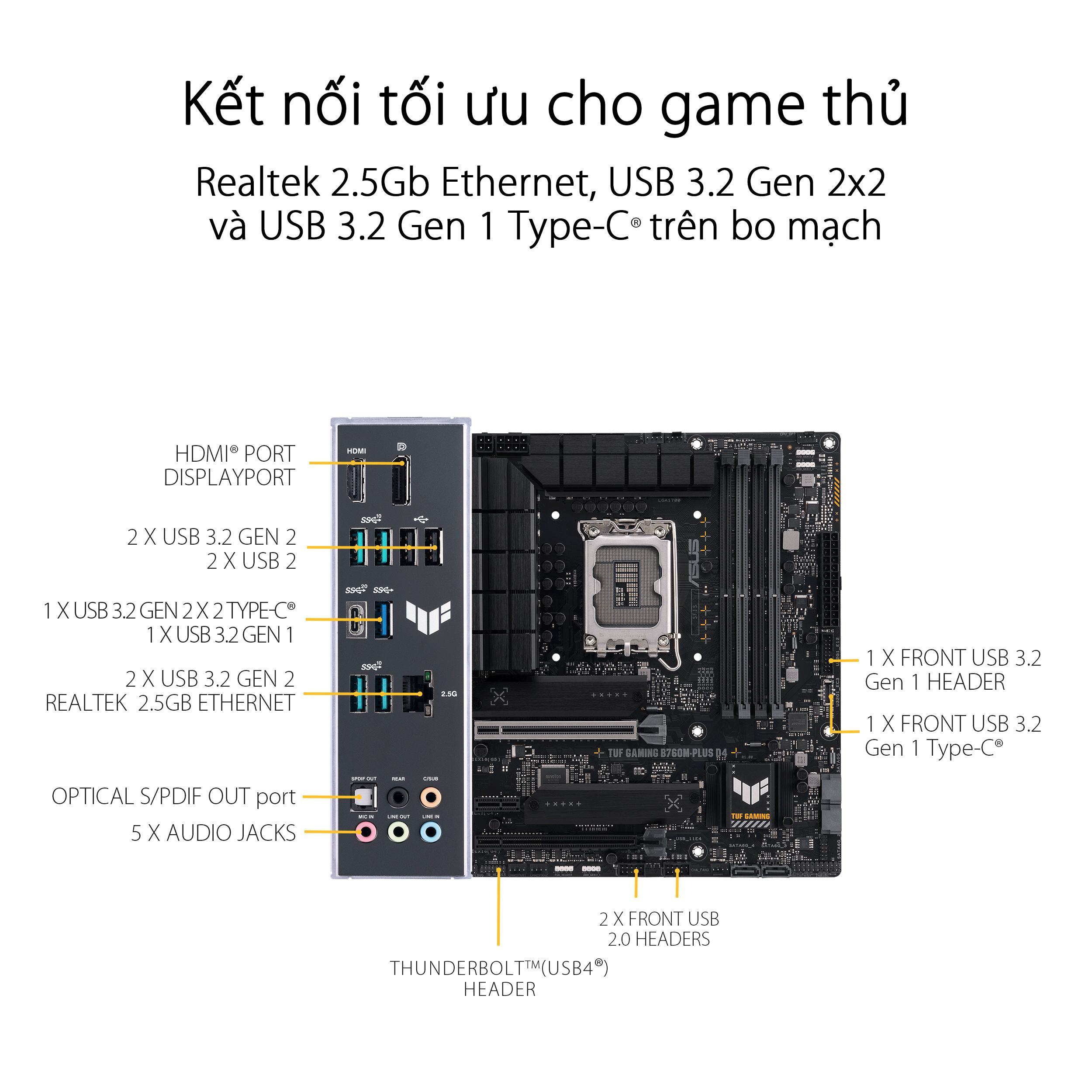 Mainboard ASUS TUF GAMING B760M-PLUS D4