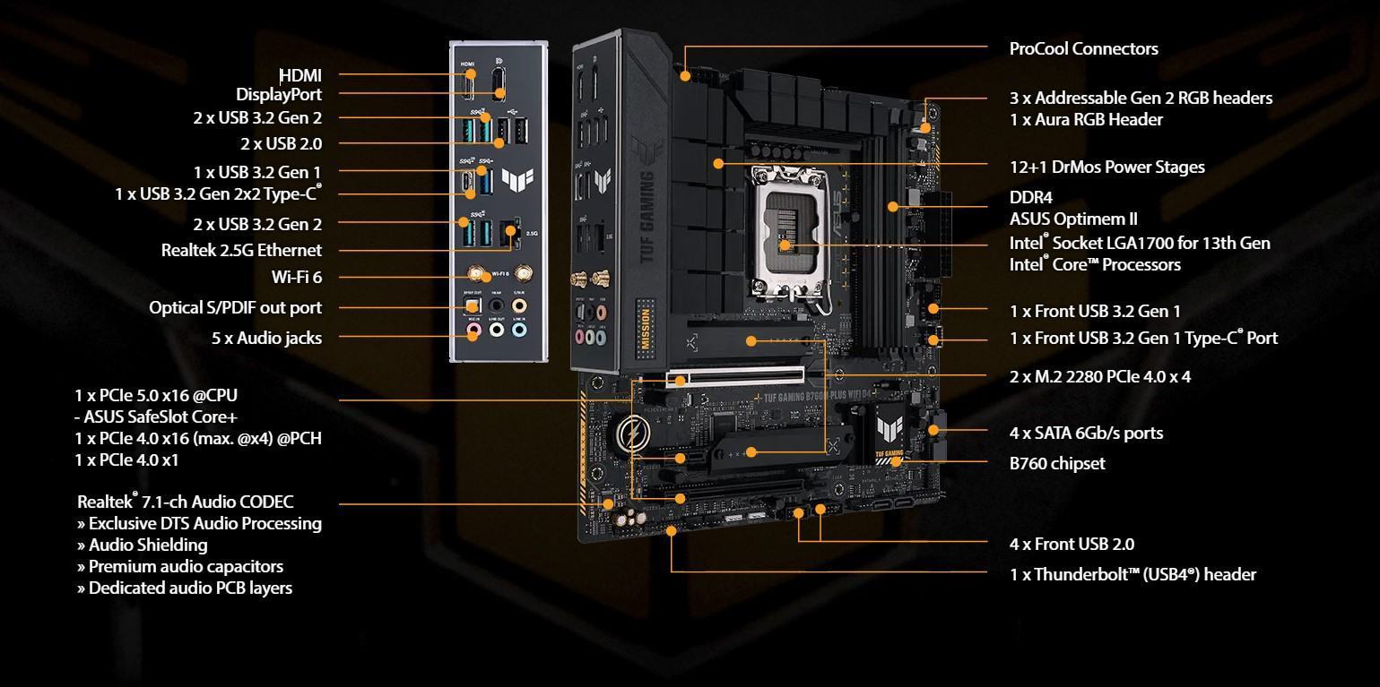 mainboard-asus-tuf-gaming-b760m-plus-wifi-d4-mota2 Mainboard ASUS TUF GAMING B760M-PLUS WIFI D4