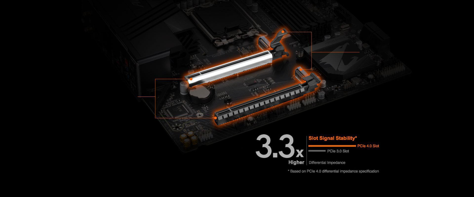 Mainboard Gigabyte B760M AORUS PRO DDR4