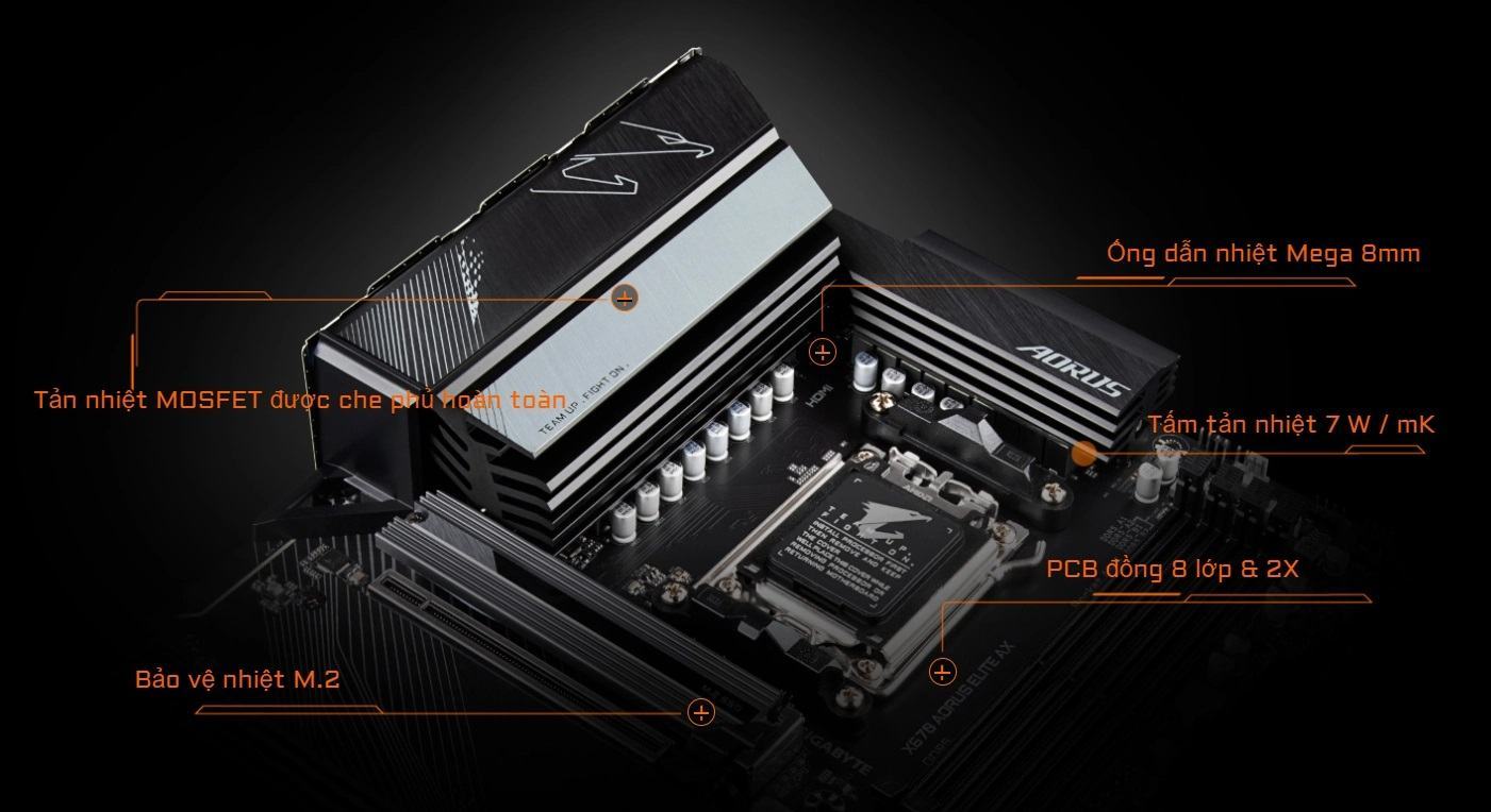 Mainboard Gigabyte X670 AORUS ELITE AX