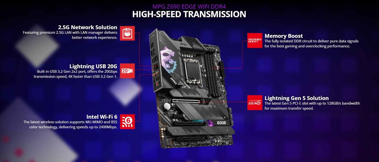 mainboardmsimpgz690edgewifi-2 Mainboard MSI MPG Z690 EDGE WIFI