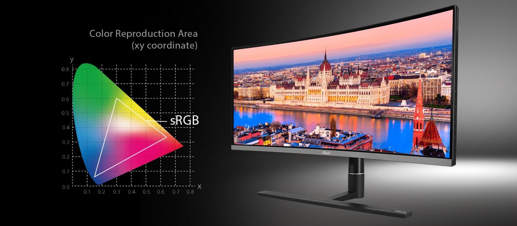 man-hinh-asus-pa34vc-14 Mang lại vẻ đẹp thực sự cho hình ảnh của bạn