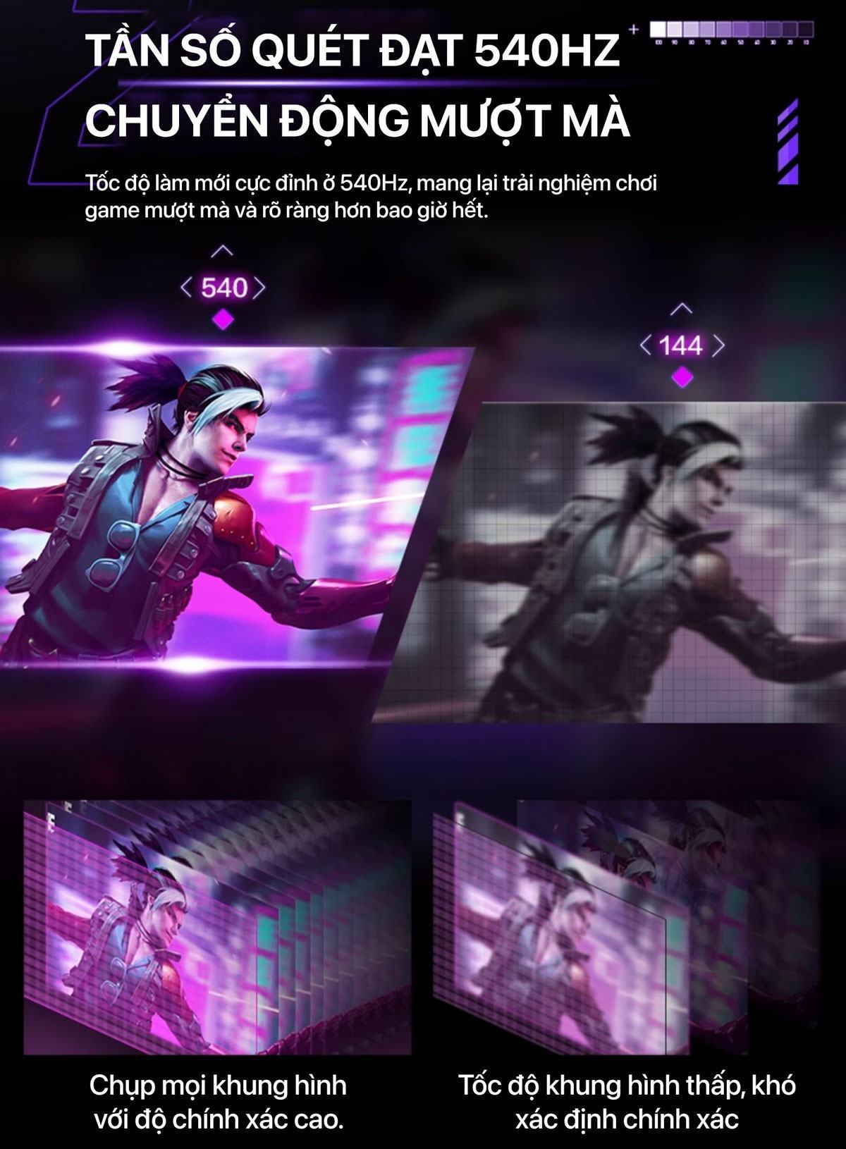 Tần số quét 540Hz của ASUS ROG Swift Pro PG248QP LMC