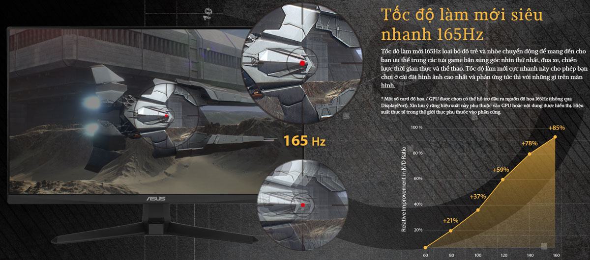 Màn hình Asus TUF VG247Q1A