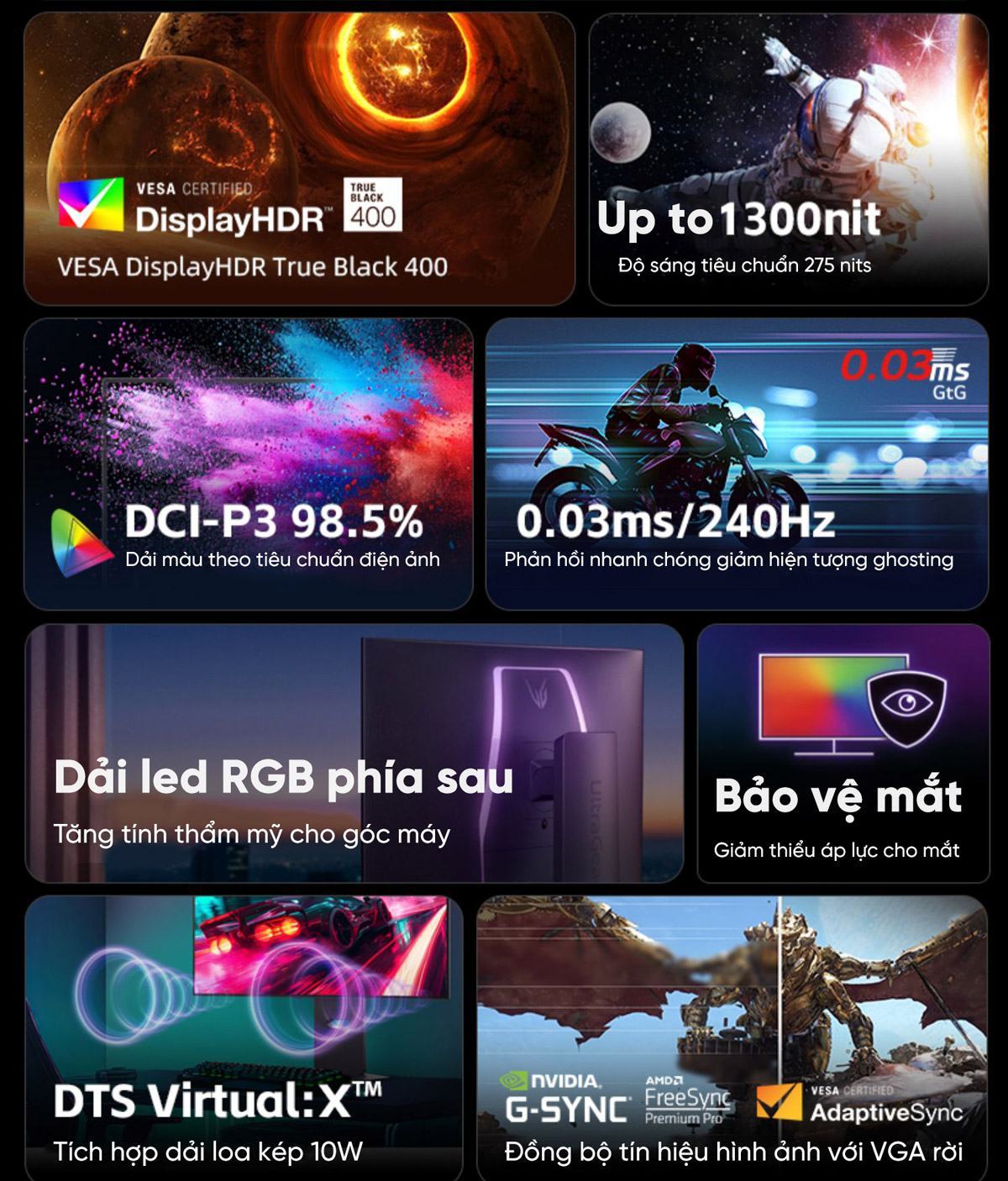 man hinh lg oled 32gs95uv b slide 4