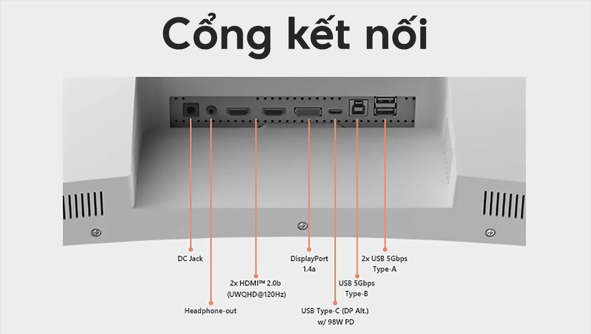 man-hinh-msi-md342cqpw-mo-ta-6 Màn hình MSI MD342CQPW