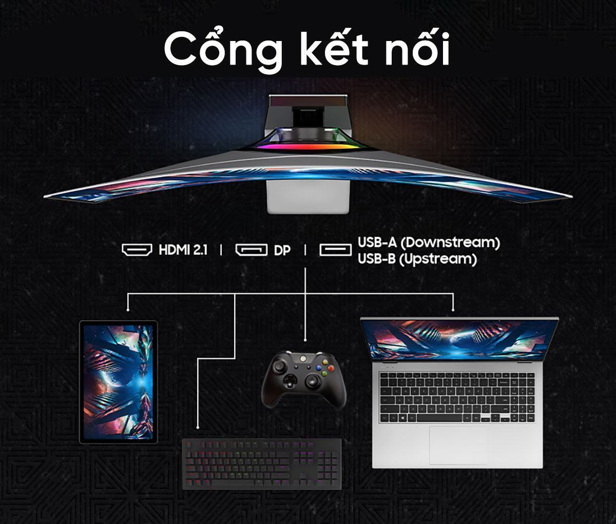 man-hinh-samsung-odyssey-g8-ls34dg850sexxv-mo-ta-2 man hinh samsung odyssey g8 ls34dg850sexxv mo ta 2