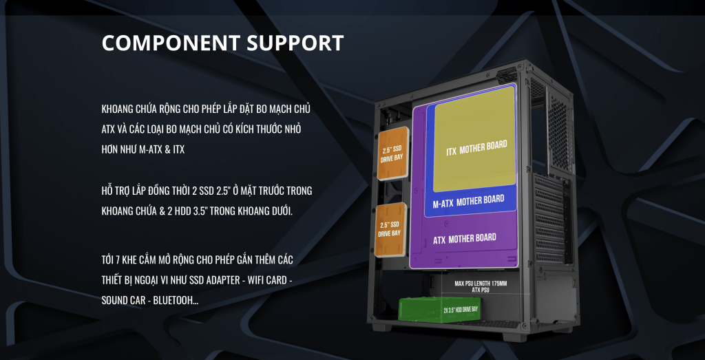 Vỏ Case MIK AION BLACK 3FA (ATX/Mid Tower/Màu Đen/3Fan ARGB)