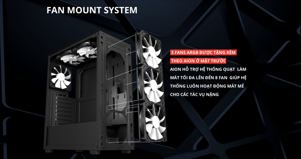 Vỏ Case MIK AION BLACK 3FA (ATX/Mid Tower/Màu Đen/3Fan ARGB)