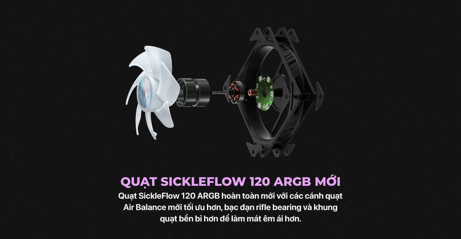 Tản nhiệt nước CPU Cooler Master MasterLiQuid ML360L-ARGB V2 (Kèm sẵn Backplate 1700)