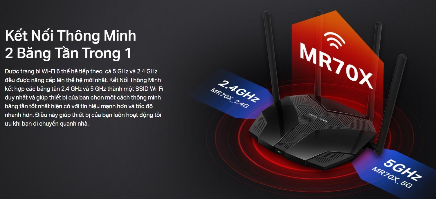Bộ Phát Wifi Mercusys MR70X Chuẩn Tốc Độ AX1800Mbps
