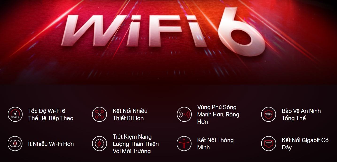 Bộ Phát Wifi Mercusys MR70X Chuẩn Tốc Độ AX1800Mbps