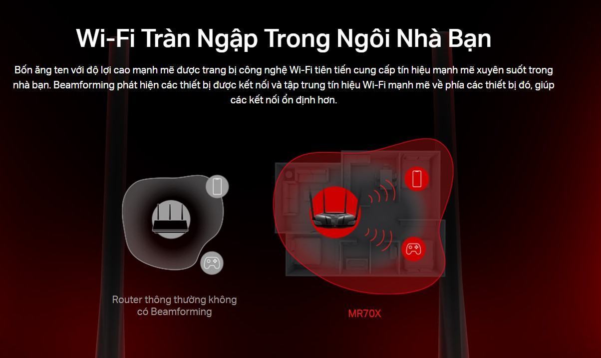 Bộ Phát Wifi Mercusys MR70X Chuẩn Tốc Độ AX1800Mbps