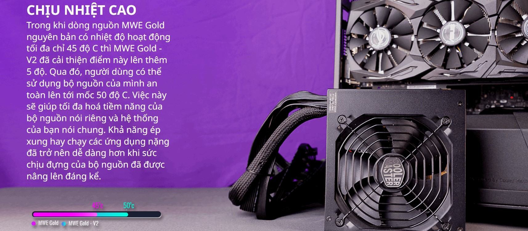 mwe-750-v2-5-1 Nguồn máy tính Cooler Master MWE GOLD 750 - V2 750W ( 80 Plus Gold/Màu Đen/Full Modular)