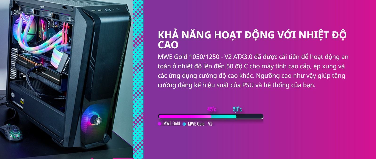 MWE Gold 1050/1250 - V2 ATX3.0 đã được cải tiến để hoạt động an toàn ở nhiệt độ lên đến 50 độ C cho máy tính cao cấp, ép xung và các ứng dụng cường độ cao khác. Ngưỡng cao như vậy giúp tăng cường đáng kể hiệu suất của PSU và hệ thống của bạn.