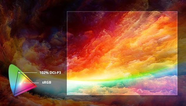 nano-ips-1 Màn hình AOC U32U3CV/74 (31.5 Inch/UHD/NANO IPS/60Hz/4ms/Loa/USB-C)