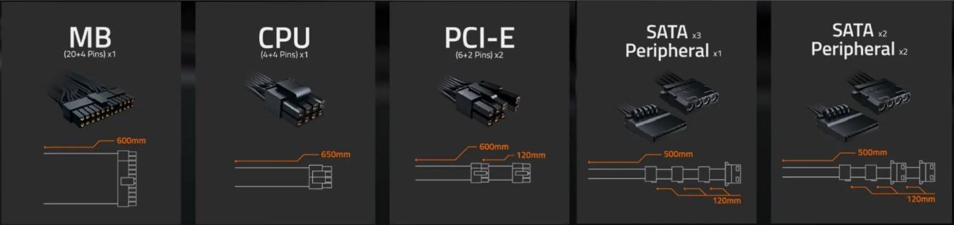 nguon-may-tinh-gigabyte-p650ss-650w-80-plus-silver-mau-denx2 Nguồn máy tính GIGABYTE P650SS 650W