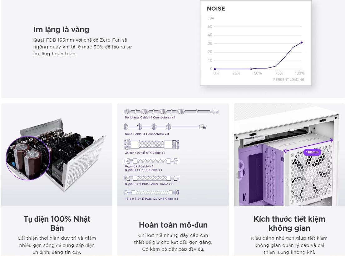 nguon may tinh nzxt c1200 gold atx 31