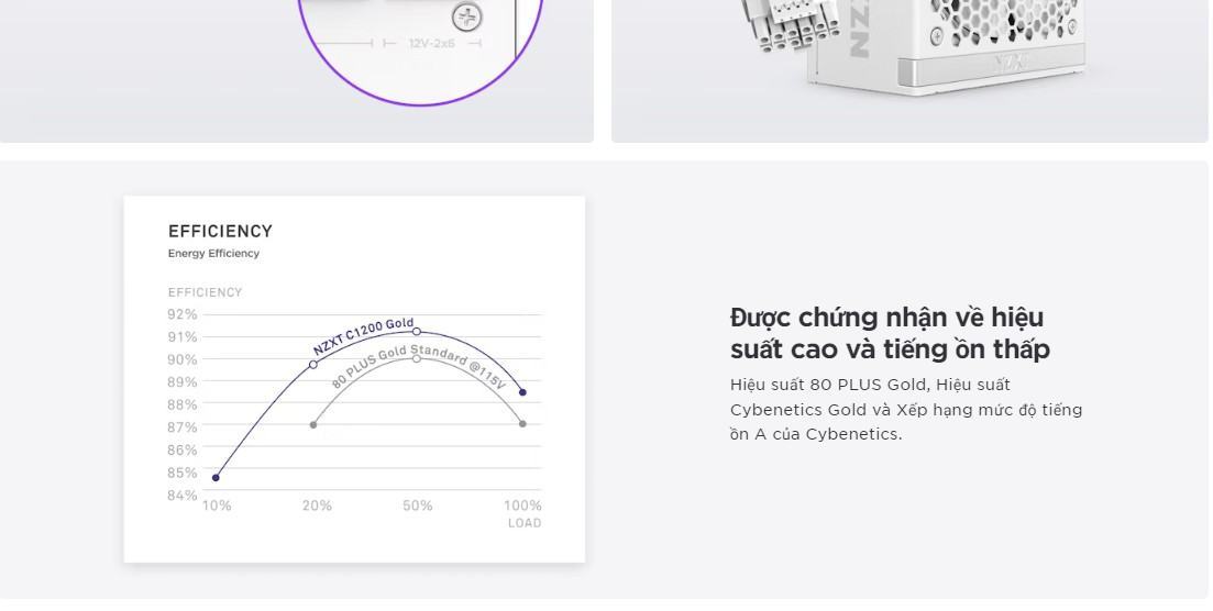 nguon may tinh nzxt c1200 gold atx 33