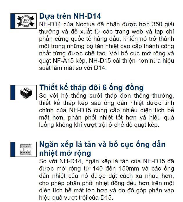 Fan CPU Noctua NH-D15