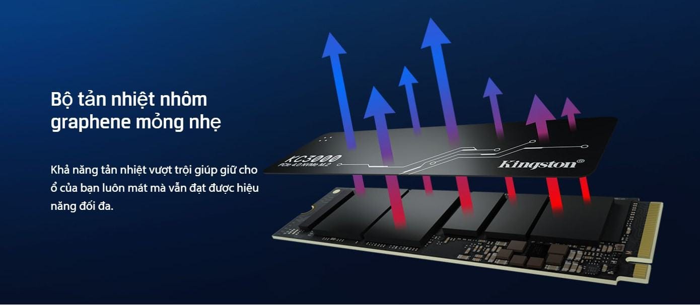 Ổ cứng SSD Kingston KC3000