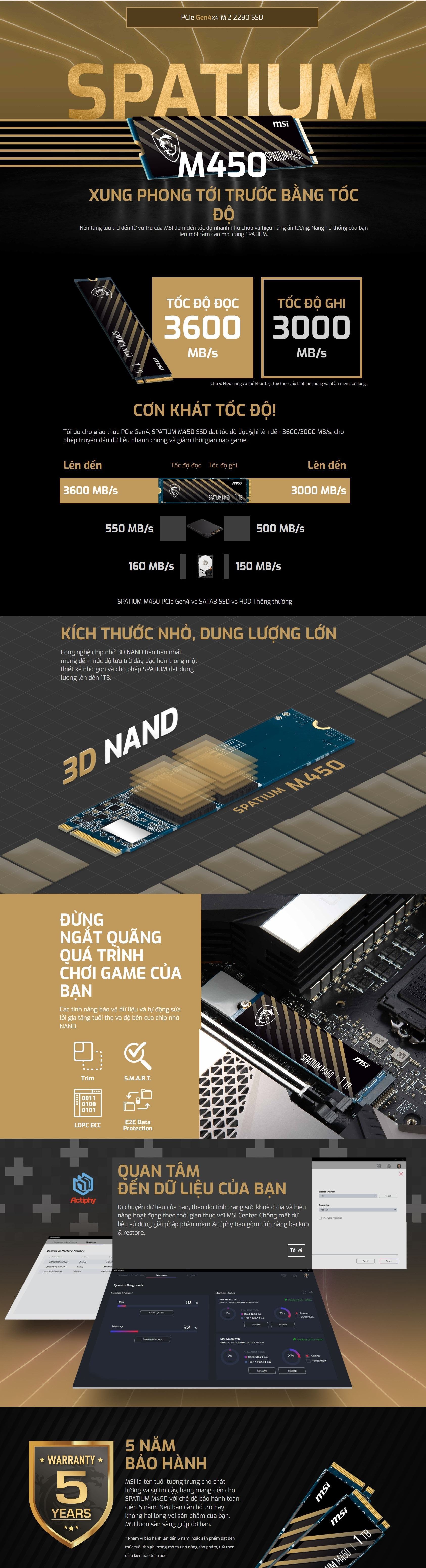 Ổ cứng SSD MSI SPATIUM M450 1TB NVMe M.2 2280 PCIe Gen 4 x 4 (Đọc 3600MB/s, Ghi 3000MB/s)
