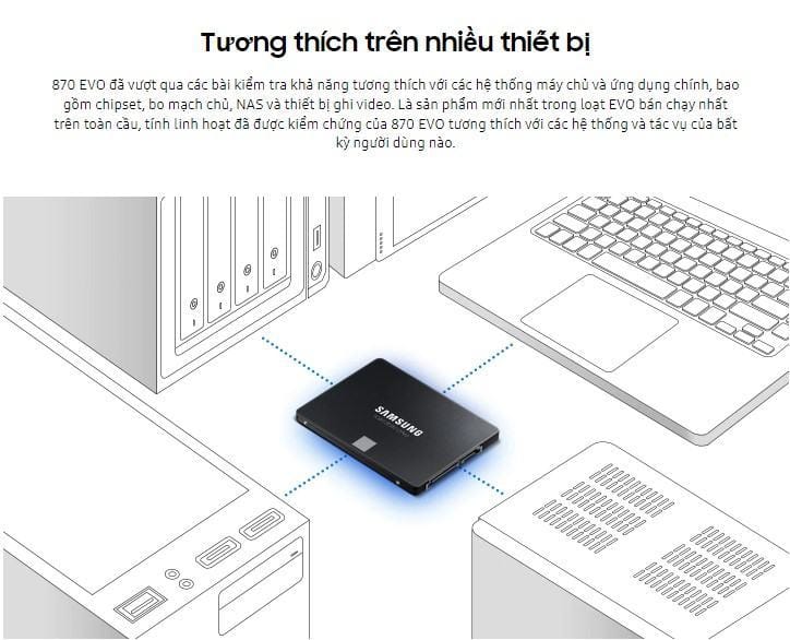 o-cung-ssd-samsung-870-evo5-3 Ổ cứng SSD Samsung 870 EVO
