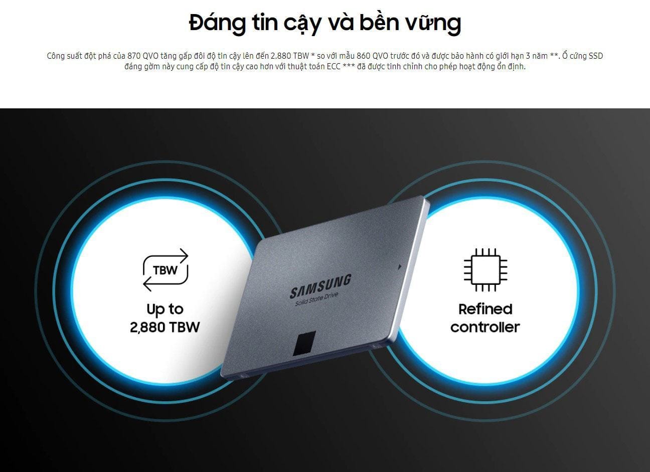 o-cung-ssd-samsung-870-qvo-mota2 Ổ cứng SSD Samsung 870 QVO